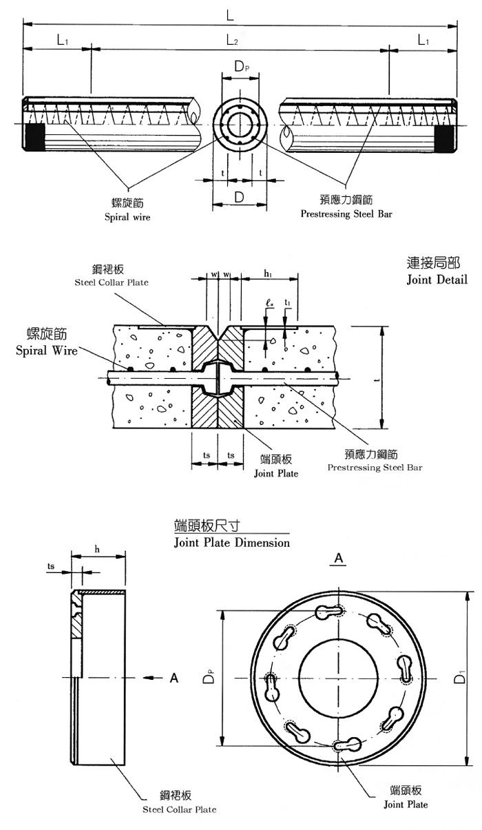 管桩构造图